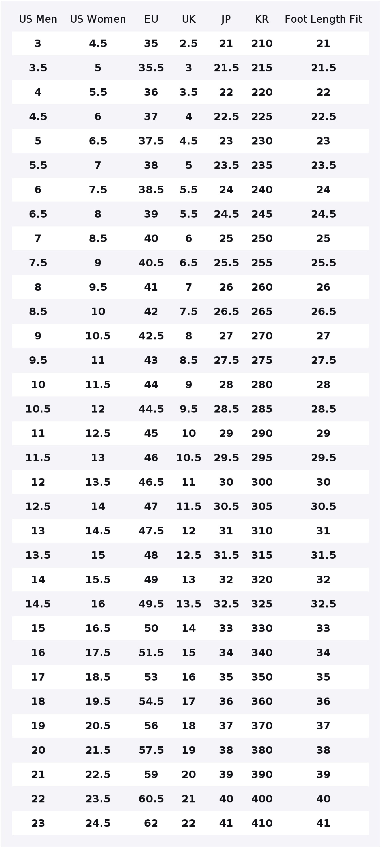 Converse Run Star Hike High-To – Converse Shoes Run Star Hike Bewertung und Preis